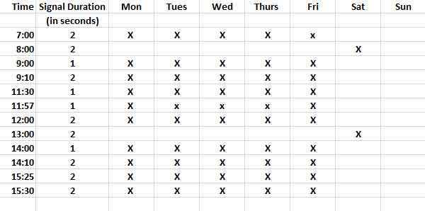 Work-shift-timer-schedule.jpg