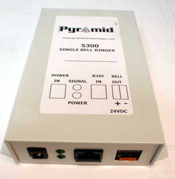 Pyramid 5300 Module