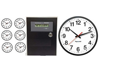 Master clock starter kit