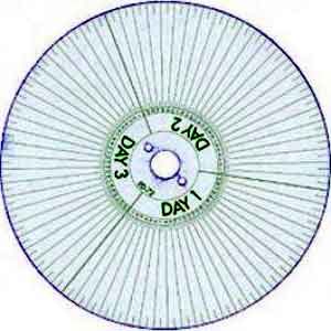 Acroprint clock report disks